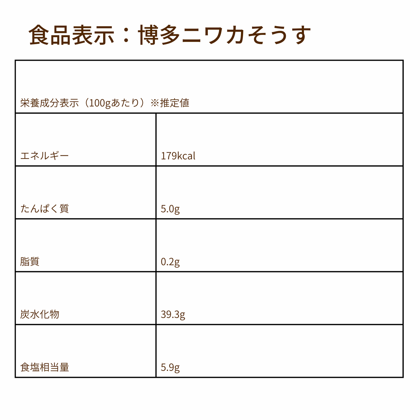 【3本セット】おいしすぎて食品工場で働く主婦が自宅に持ち帰った醬油ダレ