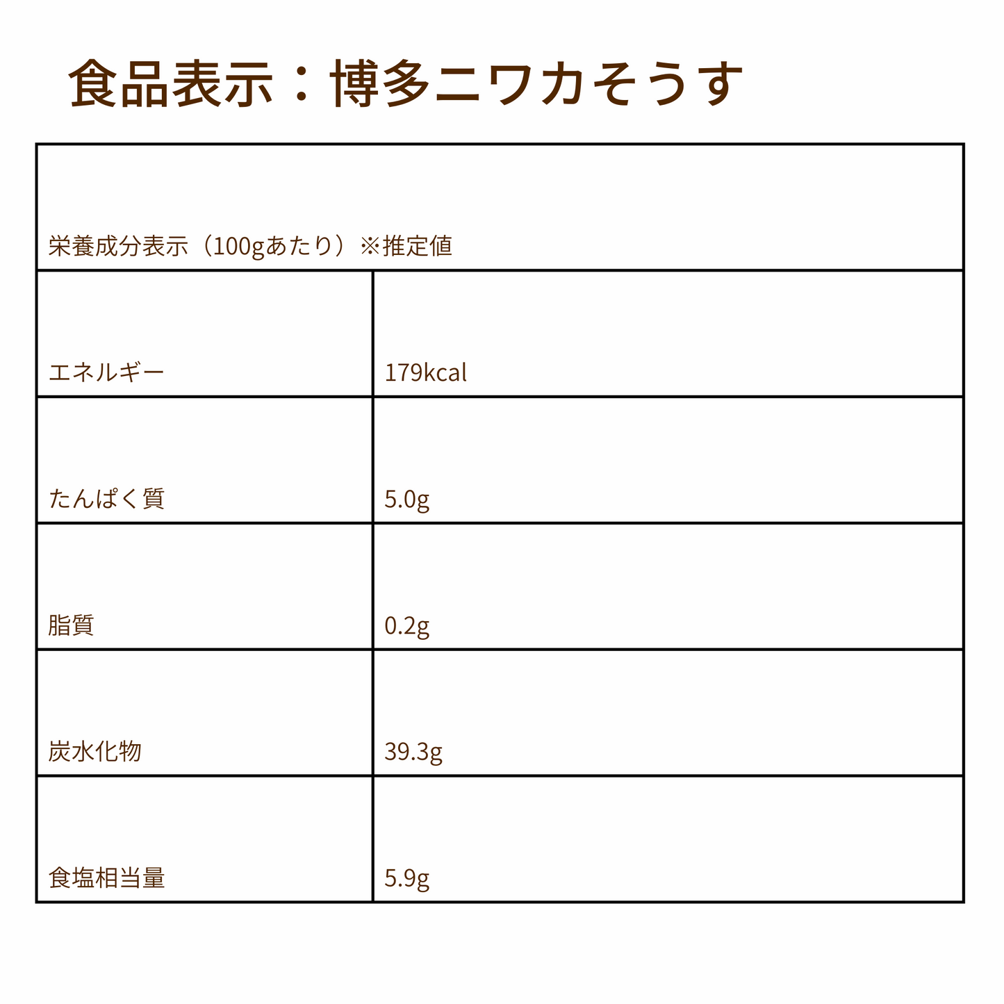 １種類で味付けが完成！誰でも安定して飽きない味付けができる万能調味料セット