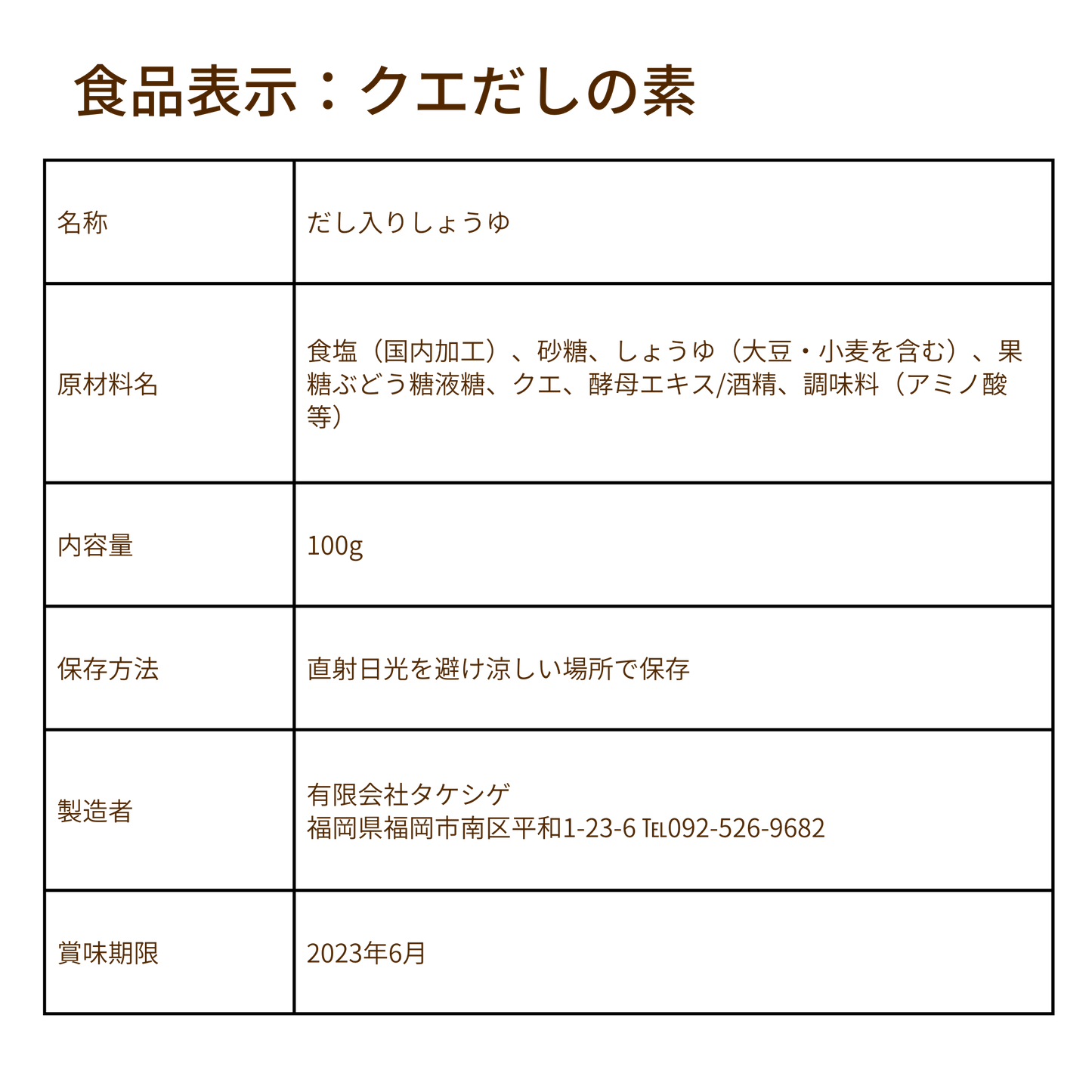 幻の高級魚クエ!日本で唯一のクエだし調味料は卵かけごはんとの相性が最高だった